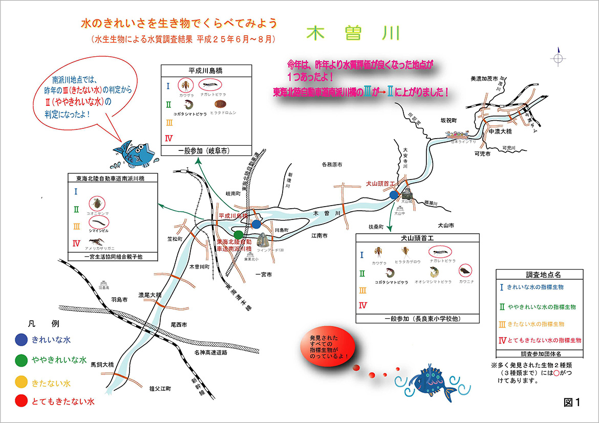 木曽川